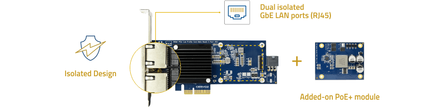 MEC-LAN-PL502P_functions